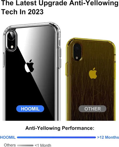 Vista 389 de HOOMIL Funda para iPhone 7 Plus/iPhone 8 Plus de 5.5 Pulgadas, sin amarillamiento, protección contra caídas, cubierta trasera dura transparente