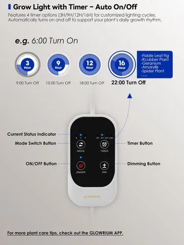 Vista 4 de GLOWRIUM Luces de cultivo para plantas de interior, lámpara de pie LED de espectro completo con soporte de altura y ángulo ajustables, luz