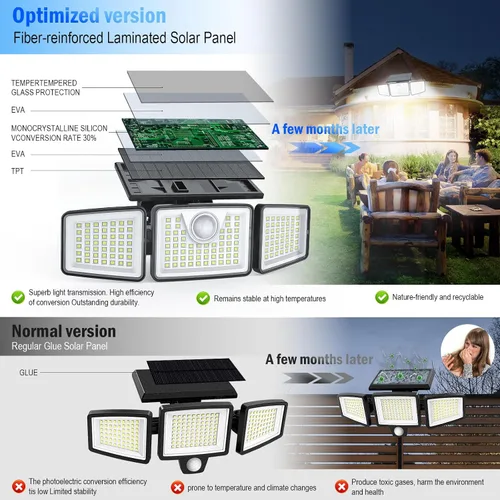 Vista 3 de Daphino - Luces solares para exteriores de 2500 lm con sensor de movimiento, luces de calle de 3 cabezales con ángulo amplio de 270°, iluminación