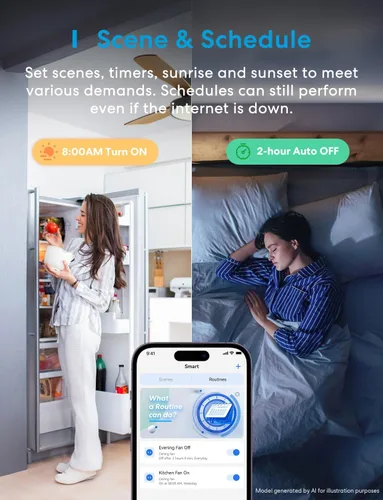 Vista 6 de meross - Control de ventilador de techo inteligente y interruptor de luz con atenuador, funciona con Apple HomeKit, Alexa, Google y SmartThings