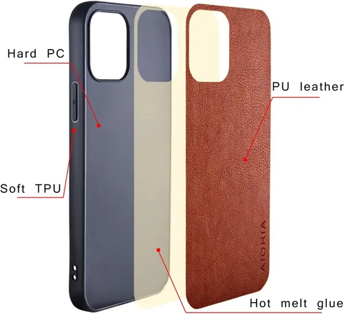 Vista 7 de AIORIA Para Samsung Galaxy Note 20 Case, 6.7 pulgadas Premium PU Leather Cover Retro Business Design Funda protectora completa para Samsung Note 20