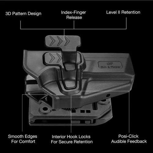 Vista 3 de OWB Holster for M&P Shield 9mm Equalizer & EZ & 380 EZ, Red Dot Compatible, Index Finger Release, 360 Adjustable Paddle/Belt Clip – Right Handed Fit