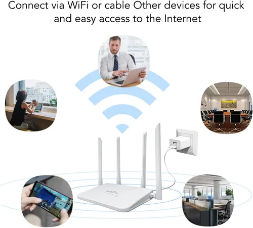 Vista 2 de Enrutador 4G LTE menos cable con ranura para tarjeta SIM, desbloquea cable móvil menos punto de acceso de fidelidad 300 Mbps con 4 antenas 5dBi