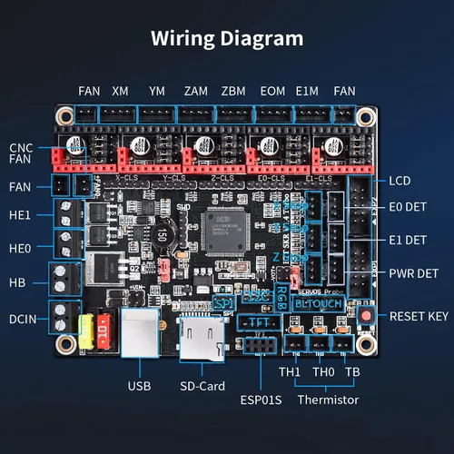 Vista 5 de BIGTREETECH SKR V1.4 Turbo 32Bit ControlBoard 120MHZ Running Klipper/Marlin