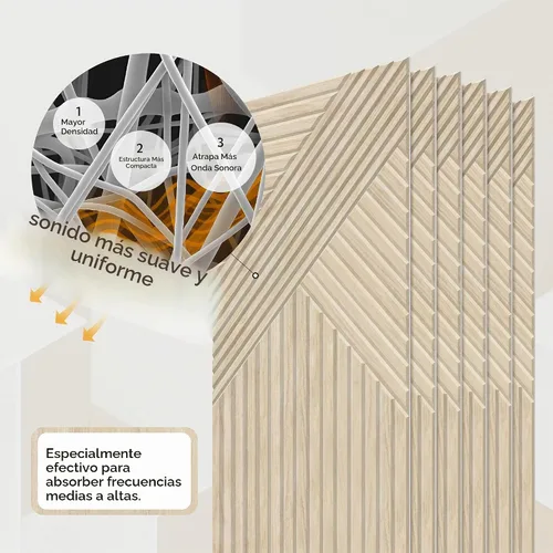 Vista 3 de Olanglab Paquete de 6 paneles de pared autoadhesivos, 23.6 x 11.8 pulgadas por panel, paneles de pared acústicos, arte de pared que absorben
