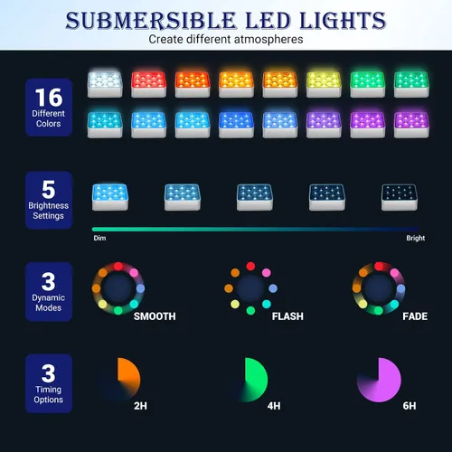 Vista 2 de LOFTEK Luces LED sumergibles con control remoto, recargable, cambio de color RGB, luz impermeable para piscina, base de jarrón, spa, acuario