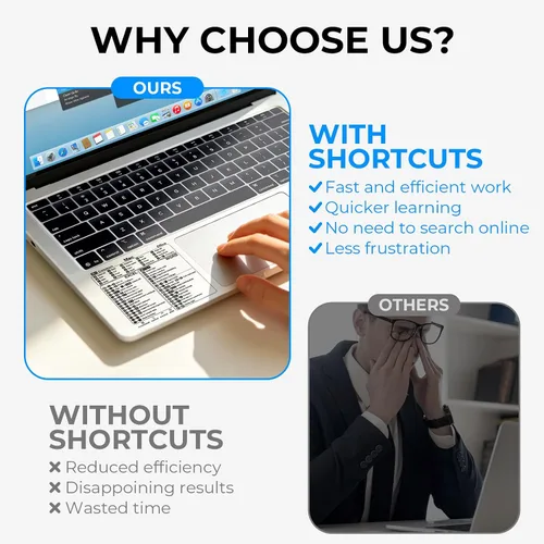 Vista 3 de Pegatina os Oficina (1pcs) MacBook Air Pro keyboard shortcuts cheat sheet sticker. Clear vinyl decal for computer laptop reference accessories
