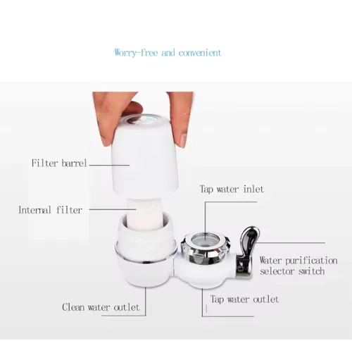 Vista 4 de Filtro de agua para fregadero, flujo rápido, sistema de filtración de agua de montaje en grifo de 400 galones para agua del grifo, certificado NSF