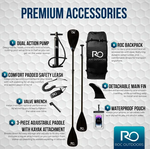 Vista 3 de Roc Tabla de remo inflable con accesorios y mochila de alta calidad, cubierta antideslizante, bolsa impermeable, correa, remo y bomba de mano.