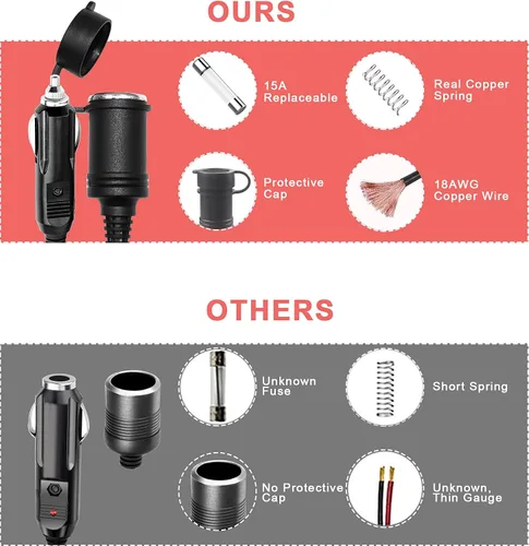 Vista 4 de Cable de extensión para encendedor de cigarrillos de 12 V, 12 pies, cargador de automóvil, enchufe macho a enchufe hembra, cable de extensión