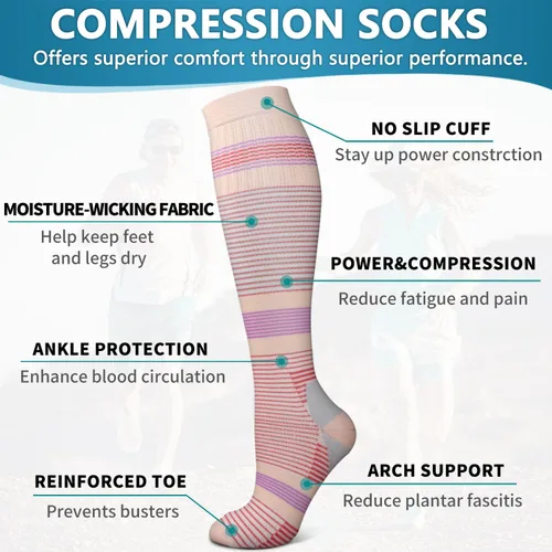 Vista 184 de Bluemaple 6 Pack Copper Compression Socks for Women and Men Circulation-Best Support for Medical, Running,Nursing,Athletic