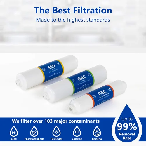 Vista 2 de Express Water Juego de filtros de repuesto para sistema de ósmosis inversa para encimera - 3 filtros en línea - Cartuchos de conexión rápida de 1/4