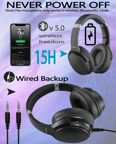 Vista 4 de EXMAX H5 Auriculares Bluetooth sobre la oreja ANC estéreo de alta fidelidad inalámbricos/con cable + micrófono plegables cómodos orejeras