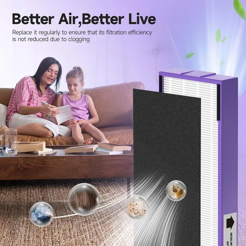 Vista 6 de Paquete de 2 filtros de repuesto C True FLT5000 FLT5250PT FLT5111, compatibles con AC5000, AC5000E, AC5250PT, AC5350B, AC5350BCA, AC5350W, AC5300B