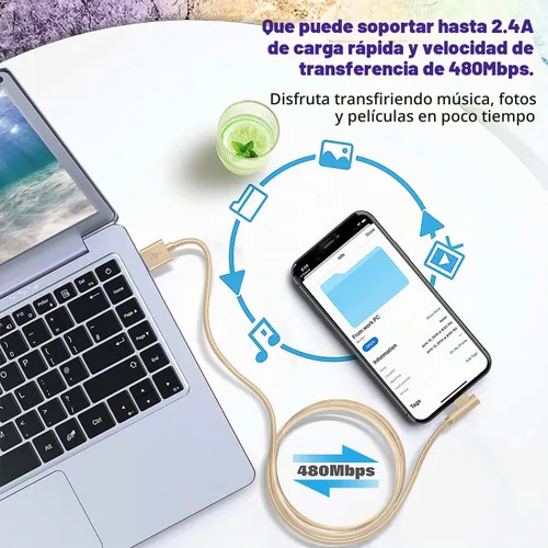 Vista 5 de Cargador para iPhone, paquete de 3 cables Lightning de 6 pies [certificado Apple MFi] Cable de carga rápida para iPhone de 90 grados, cable trenzado