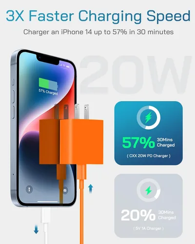 Vista 2 de CXX 20W Fast Charger for iPhone 14/13/12 [3-Pack, MFi Certified] Orange
