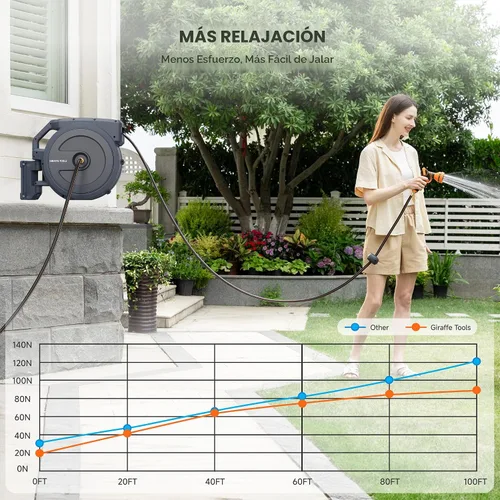 Vista 7 de Giraffe Tools Carrete de manguera de pared resistente, manguera retráctil de 5/8 pulgadas x 90 pies con rebobinado automático, giro de 180°, bloqueo