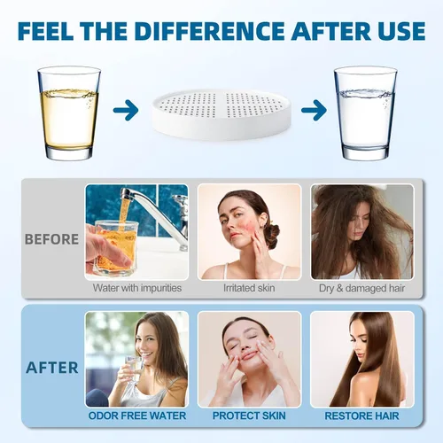 Vista 4 de Cartucho de repuesto de filtro de ducha con vitamina C + vitamina E + vitamina A para filtro de cabezal de ducha Aquahomegroup, 2 paquetes