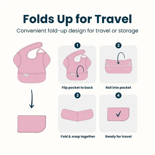 Vista 8 de Tiny Twinkle Baberos Antiderrame para Comer para Bebé Baberos Impermeables y Limpiables para Niños Pequeños con Bolsillo de Recolección Baberos