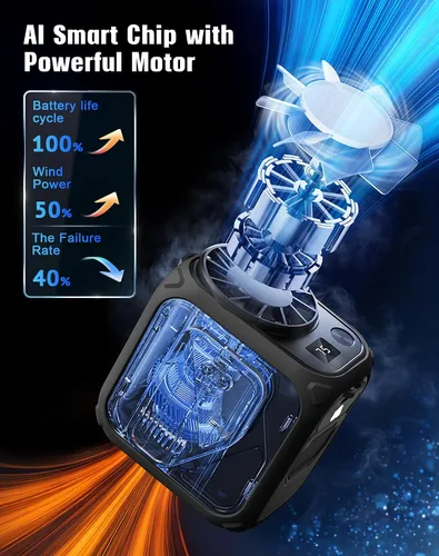 Vista 2 de Yestono Ventilador de cintura portátil recargable, mini ventilador de cuello de 10000 mAh con chip AI, 5 velocidades de flujo de aire fuerte, tiempo