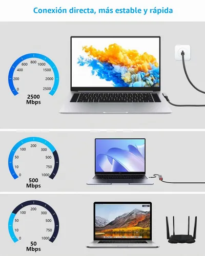 Vista 3 de CERRXIAN Cable Ethernet USB C a 2.5 Gbps de 6.5 pies, LAN Gigabit RJ45 a adaptador USB C de ángulo recto de 90 grados, convertidor de cable de red