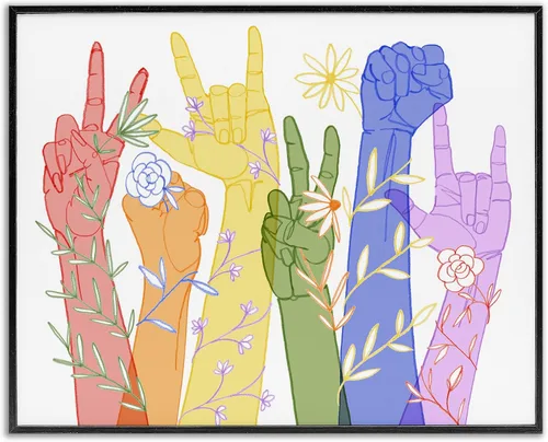Vista 11 de Stupell Industries 'Peace Love Caring Hand Signs ASL' Arte de placa de pared
