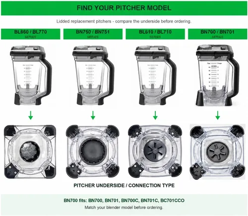 Vista 2 de Piezas de repuesto Ninja Blender, jarra de 72 onzas con tapa de bloqueo, vasos de licuadora Ninja Blenders compatibles con BL610, BL610BRN, BL610C