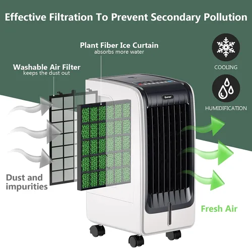 Vista 5 de COSTWAY Enfriador de aire evaporativo portátil para habitación, incluye control remoto, 2 paquetes de hielo, ventilador portátil sin aspas con 3