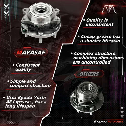 Vista 5 de 515065 [4WD/AWD solamente, 6 lengüetas, paquete de 2] Conjunto de cojinete de cubo de rueda delantera con ABS para Frontier/Xterra 2005-2015, 2