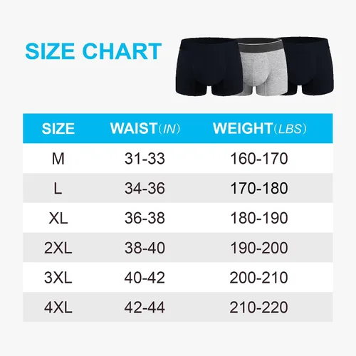 Vista 5 de Calzoncillos tipo bóxer para incontinencia para hombre, lavable, a prueba de fugas, absorbente, protección contra fugas urinarias, paquete de 3 3