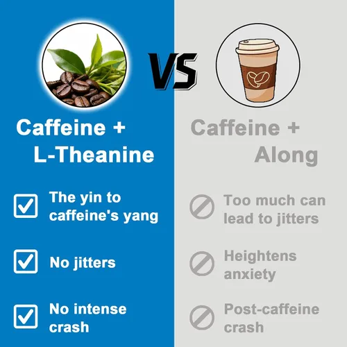 Vista 4 de L Theanine - Suplemento de cafeína en gotas líquidas orgánicas para mujeres y hombres Suplemento energético enfocado con L-teanina de 200 mg y 50