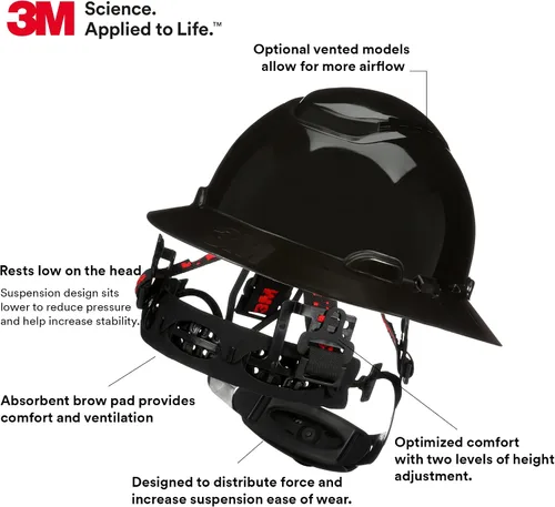 Vista 3 de 3M Hard Hat SecureFit H-800 Series Casco de seguridad estilo ala completa con sensor Uvicator, suspensión de trinquete de difusión de presión de 4
