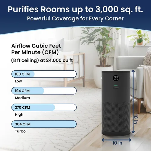 Vista 3 de QuartzAir - Negro - Purificador de aire HEPA H13 para habitaciones grandes - Hasta 3000 pies cuadrados - Purificador de aire doméstico resistente