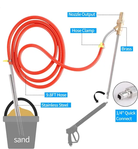 Vista 2 de Kit de chorro de arena para lavadora a presión, chorro de arena para lavadora a presión con puntas de boquilla de repuesto, protección para gafas