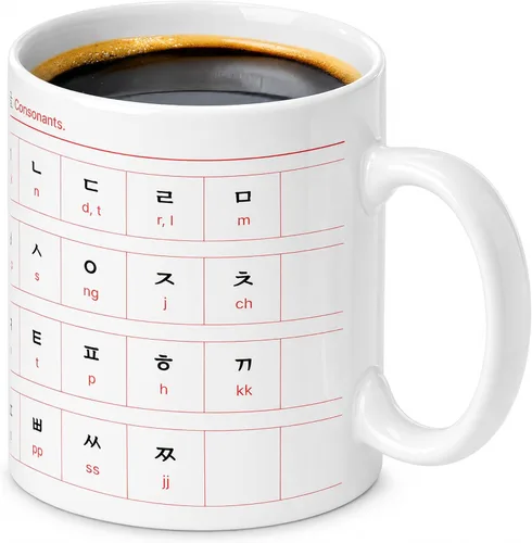 Vista 9 de BICETTO Taza de café de cerámica coreana de 12 onzas con impresionante diseño de hangul y alfabeto inglés, taza ideal para entusiastas del café