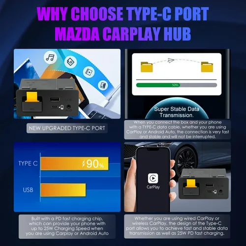 Vista 4 de Tipo C Mazda Apple CarPlay y Android Auto HUB OEM Kit de reequipamiento USB para Mazda 2/3/6/CX3 CX5/CX8/CX9/MX5/Miata 2014-2019 con sistema MZD