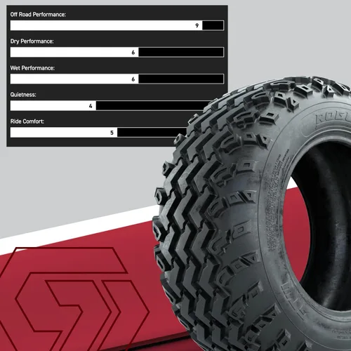 Vista 4 de GTW Rogue - Neumático todo terreno para carrito de golf de 22 pulgadas, 22 x 11-10, 4 capas, requiere kit de elevación, banda de rodadura