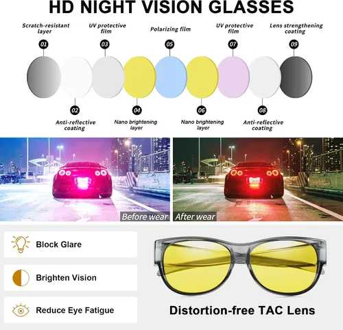 Vista 6 de URUMQI Gafas de sol polarizadas para mujer gafas de sol de ojo de gato de moda UV400 marco flexible TR90