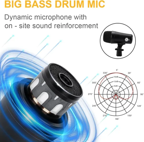 Vista 7 de W IN-MIX Kit de micrófono de batería G7 de 7 piezas, construcción totalmente metálica con salidas XLR, micrófonos dinámicos para patada, trampa
