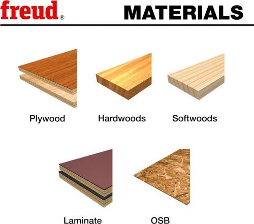 Vista 2 de Freud LU97R014: Hoja de laminado/melamina de doble cara de 14" x 108T