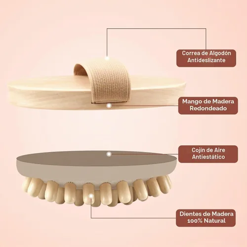 Vista 4 de 2 piezas de cepillo Meridian, herramientas de masaje de terapia de madera Beige