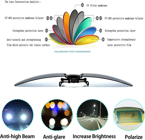 Vista 5 de Polarized Clip-on Sunglasses Anti-Glare Driving Glasses for Prescription Glasses