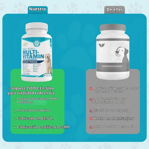Vista 7 de Wanderfound Pets Multivitamínico 10 en 1 para perros, vitaminas diarias con glucosamina, MSM, probióticos y vitamina D3, sabor a hígado, 60 tabletas