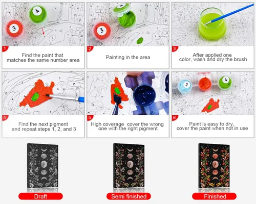 Vista 5 de TUMOVO Pintura por Números para Adultos Jardín con Luz de Luna Pintura por Números para Adultos Fase Lunar Rodeada de Enredaderas y Flores Negro Kit