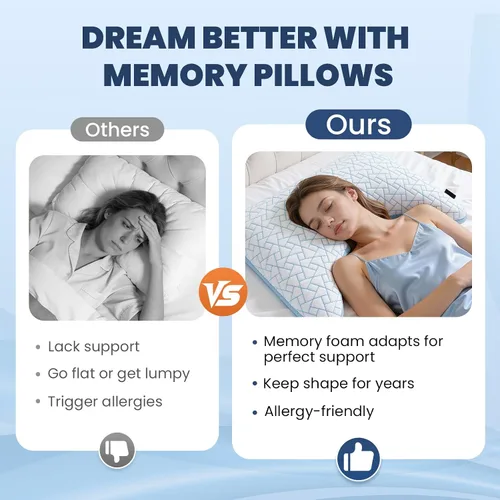 Vista 8 de A-Pce Almohada para dormir de lado, almohada refrescante para soporte de Almohadas ajustables de espuma viscoelástica para aliviar el dolor