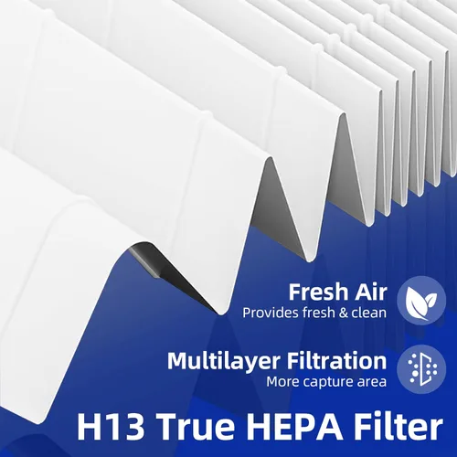 Vista 4 de Filtros de repuesto HPA200 para purificador de aire Honeywell HPA200 serie HRF-ARVP200, compatibles con HPA200, HPA201, HA202, HPA204, HPA250