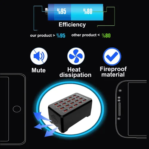 Vista 5 de MaxLax Estación de carga USB de 20 puertos, 100 W/20 A, compatible con teléfonos inteligentes, tabletas y otros dispositivos USB