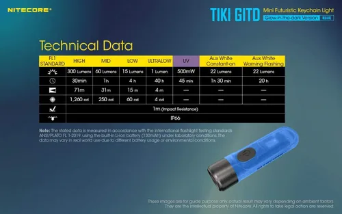Vista 4 de Nitecore TIKI GITD BLUE - Keylight LED recargable - Alto CRI y LED UV - 300 lúmenes