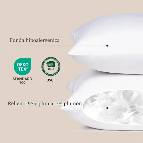 Vista 2 de puredown® Relleno de almohada de 18 x 18 pulgadas, relleno de plumas