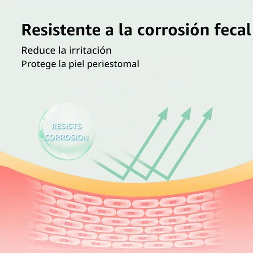 Vista 4 de Stoma Skin Barrer Paste, pasta de ostomía tubo de 2 onzas